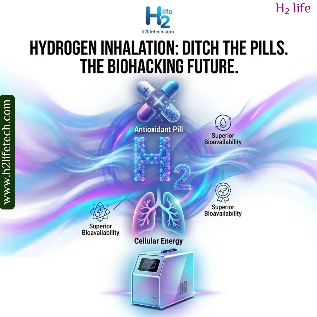 Hydrogen inhalation for health benefits; inhalation